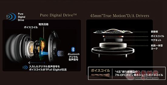 Audio-technica ATH-DSR9BT3.jpg