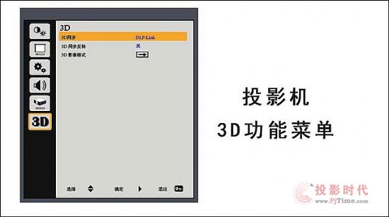 ⹤ͶӰB͸MQ˽ 