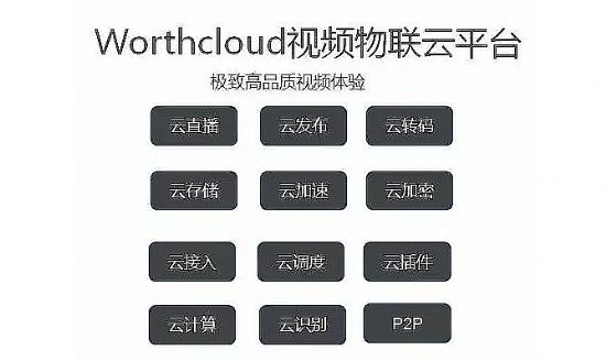萬佳安視頻物聯云平臺發布會圓滿落幕
