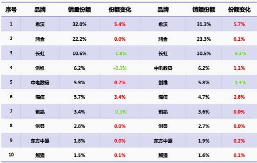 2016꽻ƽ市棺ϣيZNN~p