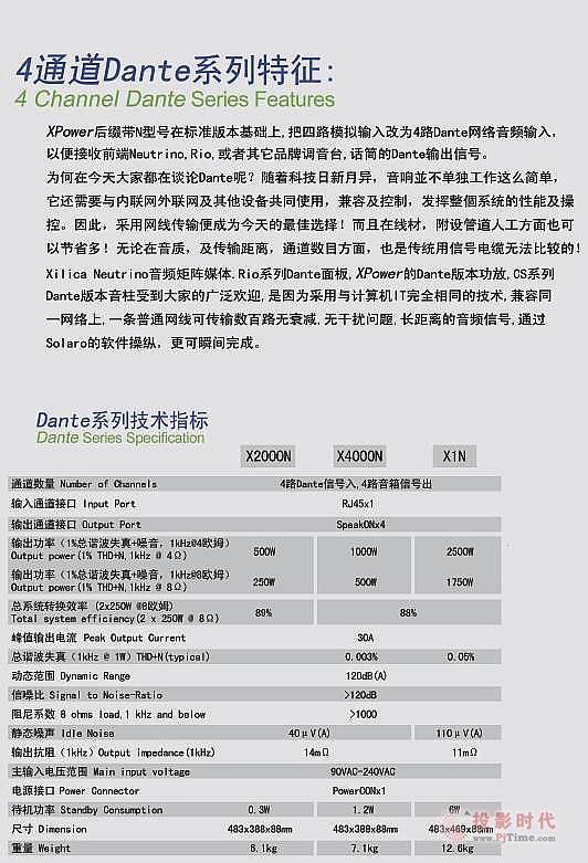 加拿大XILICA推出最新4路Dante網絡音頻輸入功放