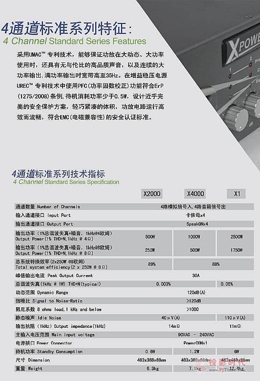 加拿大XILICA推出最新4路Dante網絡音頻輸入功放