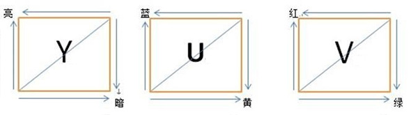ļg˜ʳl 4kף