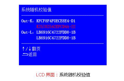 LCD棺ϵy(tng)SCУֵ