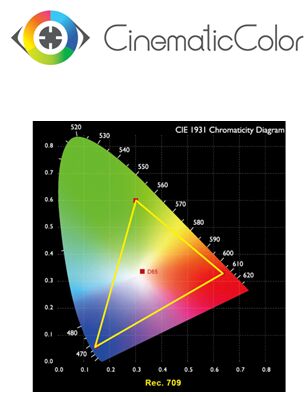 ͶӰCCinematicColorɫ{Уg 挍߀ԭӰԭɫ
