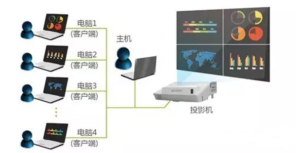 ̽(bio)UHCP-A937/HCP-A936WƷ