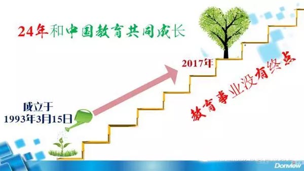 IEE2017ڶϺ(gu)Hb䲩[(hu)ʢb_(ki)Ļܪ(d)ٝ?ho)|ԭ