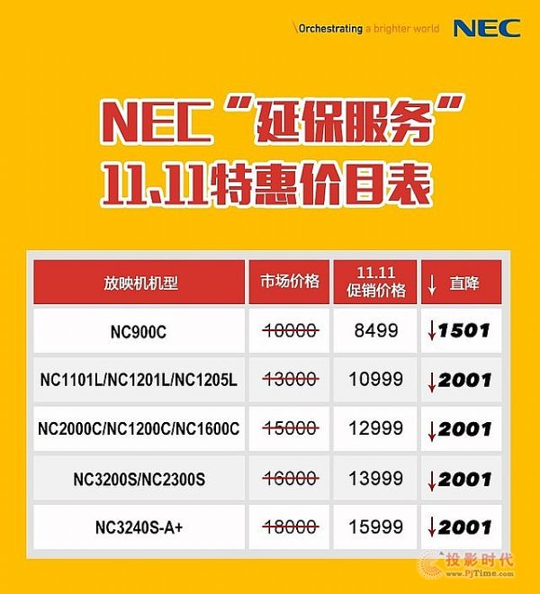 NECػݴ(zhn)  ǰ_