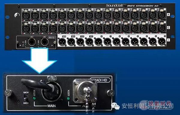 Soundcraft_ӿ--ϵy(tng)BәC