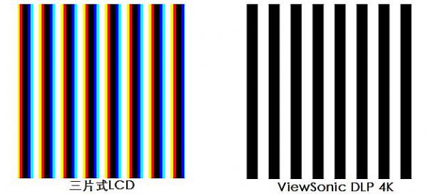 4KͥӰԺrƳPX727-4K ͶӰC