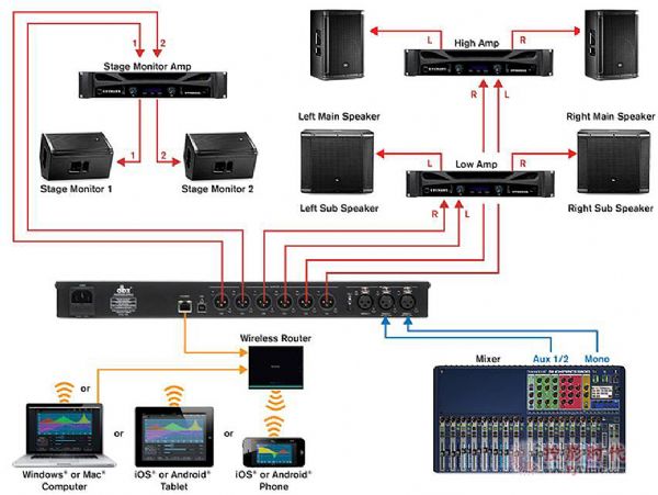 ܷǷ JBL SRX800oԴϵГP