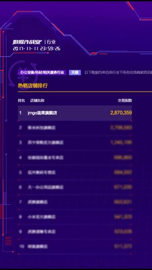٫@؈؛MVP(jing) (jin)ҕI(lng)ИI(y)