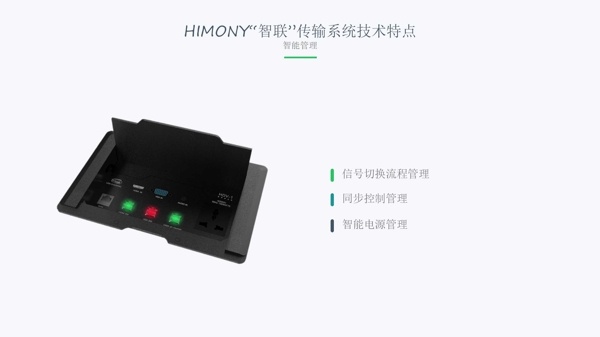 ľHIMONYҕlݔϵyIFCȫװl