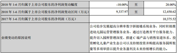˾ͬr(sh)(du)20181-6½(jng)II(y)M(jn)A(y)Ӌ(j)