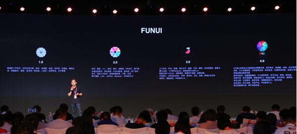 փ(ni)+L(fng)о۽(chung)OTT\Iģʽ