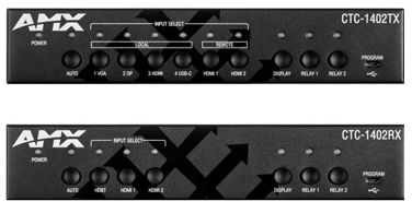 AMX CTϵ- bȫhʾLevel