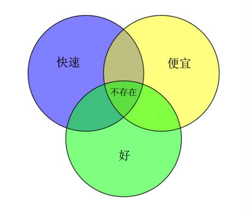 ڴ@ʾϹʡX͕rg