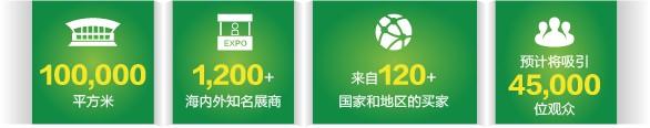 ЇׂLEDaIlչʷչ^LED CHINA,ýwϢlϵy,֘,ָʾdigital signage