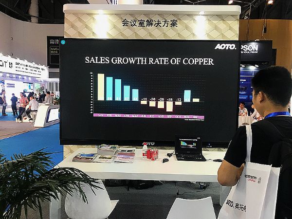 Aȫ2018@ʾЈ5C