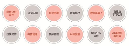 SmartShow2019ǻ۽a(chn)I(y)څ(sh)(bo)