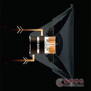 JBL VRX900ϵГP(yng)(dng)ݳϵy(tng)
