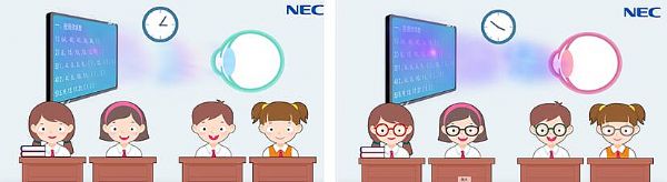 NECo(h)۽ oһGɫδ