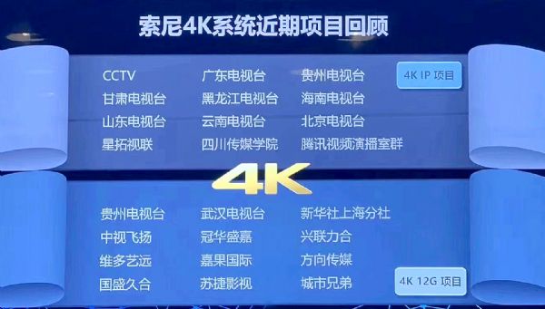 `4K,8Kጢy4KƷc8K¼gذBIRTV2019