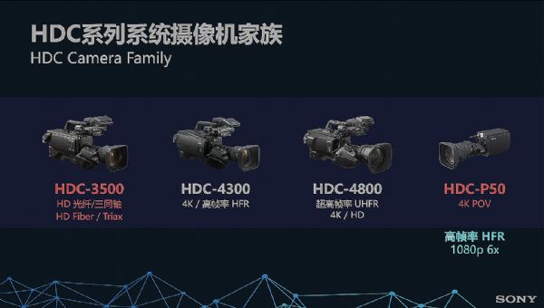 `4K,8Kጢy4KƷc8K¼gذBIRTV2019