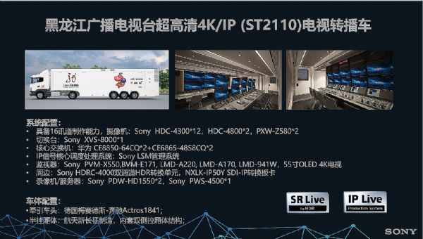 `4K,8Kጢy4KƷc8K¼gذBIRTV2019