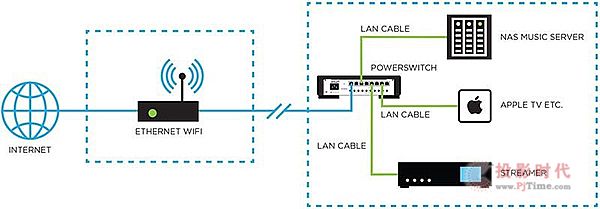 Уۘ푰lAnsuz PowerSwitchϵоWjQ