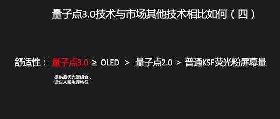 ҕҕlc3.0gƷG55 Pror3499ԪG65 Pror4699Ԫ