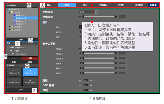 ܛӲ NEC 2fpɫ⹤ͶӰCZĿu