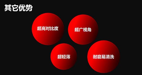 Mini/MicroLEDҪD(zhun)Ƽg(sh)