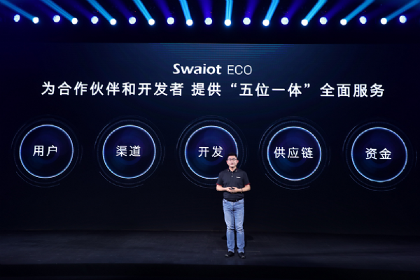 SSwaiot ECOپWʽϾṩһվʽǻxܷ