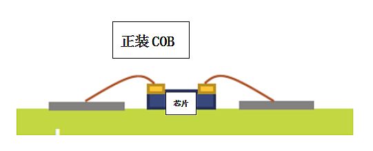 @ʾrCOBӭl