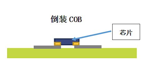 @ʾrCOBӭl