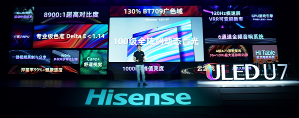 100օ^+120HZULED|ҕU7ȫl