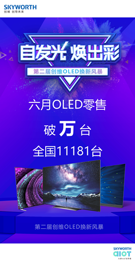 SOLEDҕЈQԣϾ INMȭOLEDռ