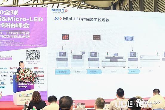 ֱUDE2020Mini&Micro-LEDҕX+ Xʢ磬·