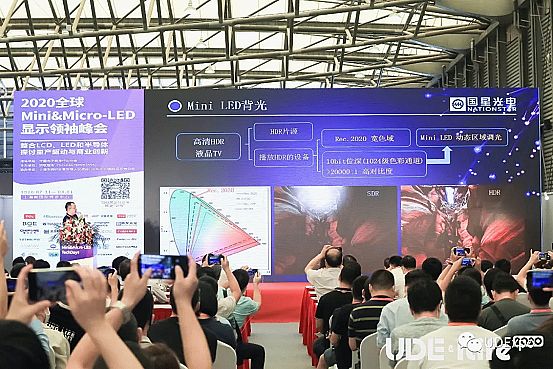 ֱUDE2020Mini&Micro-LEDҕX+ Xʢ·