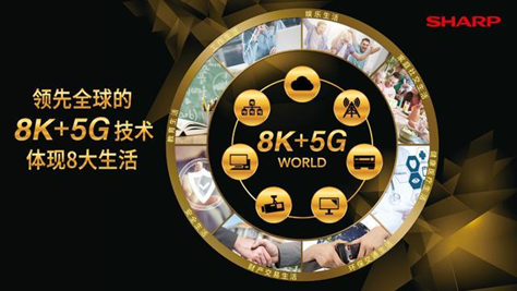 ҴԺA퍡 ȫ״5G+8Kֱ