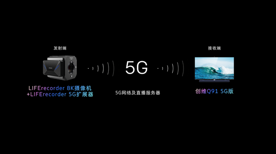 5GT S8KB]hҕИIꖶ
