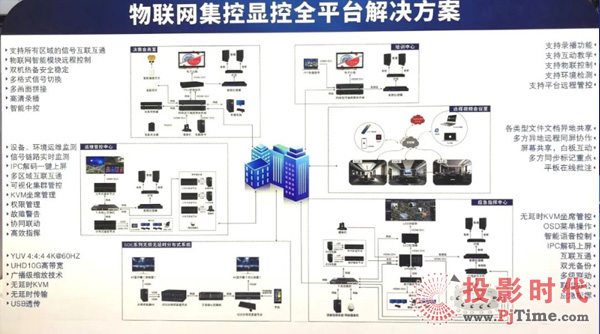 InFocomm China2020cCREATORһiW@ȫƽ_Q