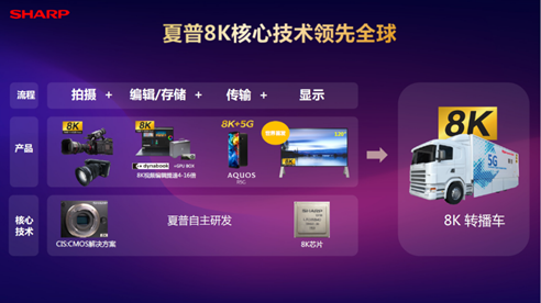 2021괺팢_8Kֱ 8KBИI