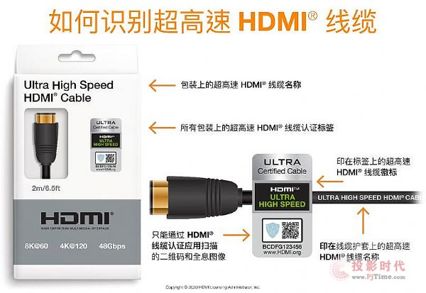 ֧ HDMI® 2.1 Įa(chn)ƷͶЈVܱMMʘ