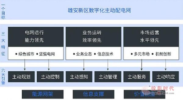 (sh)ֻD(zhun)£ݔ늡늡(sh)(j)đ(yng)È(chng)