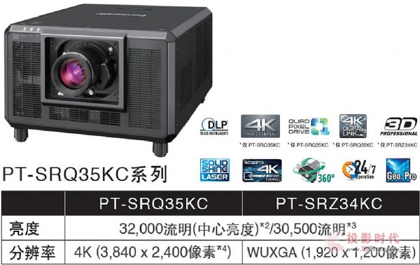 32000 Ƽ⹤ͶӰCPT-SRQ35KCƷ