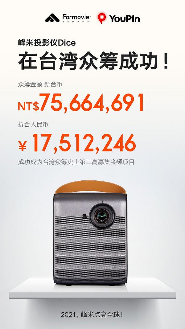 ͶӰxDice_؅^Iɹ4300˱I7500f_