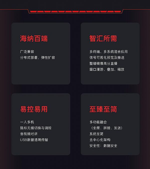 (chung)l(f)eConֲʽϵy(tng) ƴӹ(ji)c(din)cl(f)϶һ
