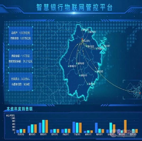 InfoComm China 2021IИIչIҕ ͼw򞼼gQ~딵ִr